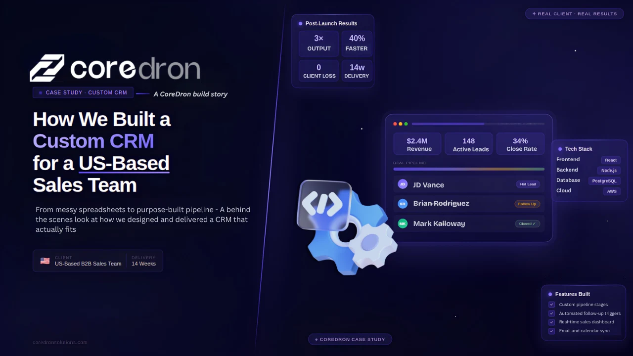how to build custom crm software