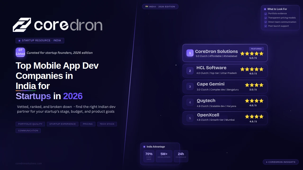 mobile app development companies india