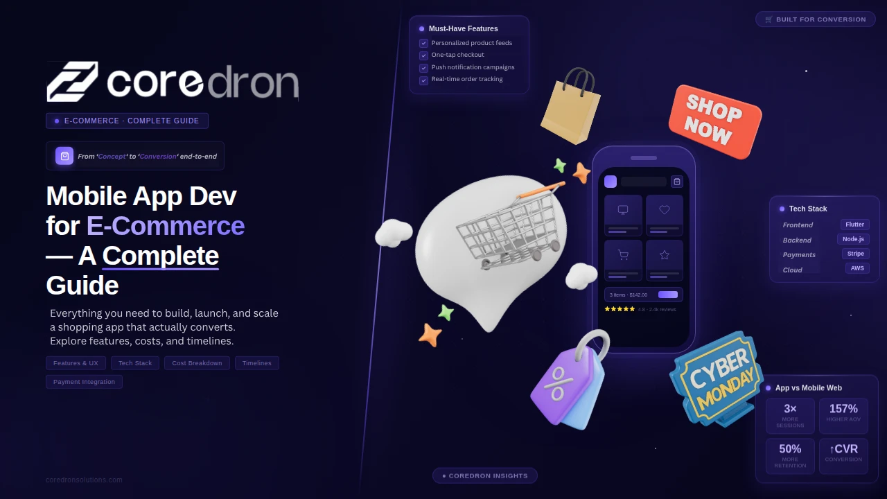 mobile app development for ecommerce